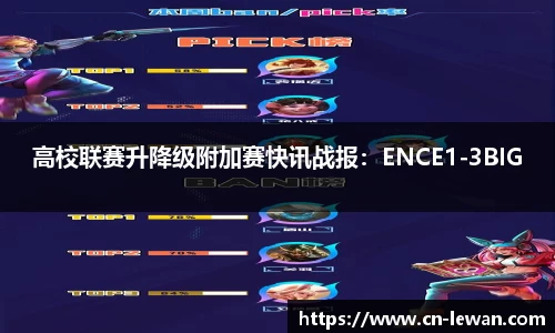 高校联赛升降级附加赛快讯战报：ENCE1-3BIG